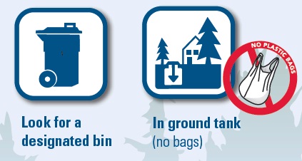 Dog poop disposal