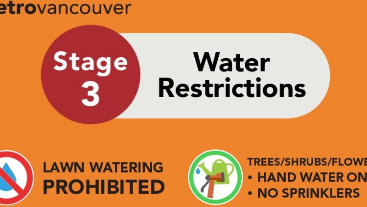 Stage 3 water restrictions - news post