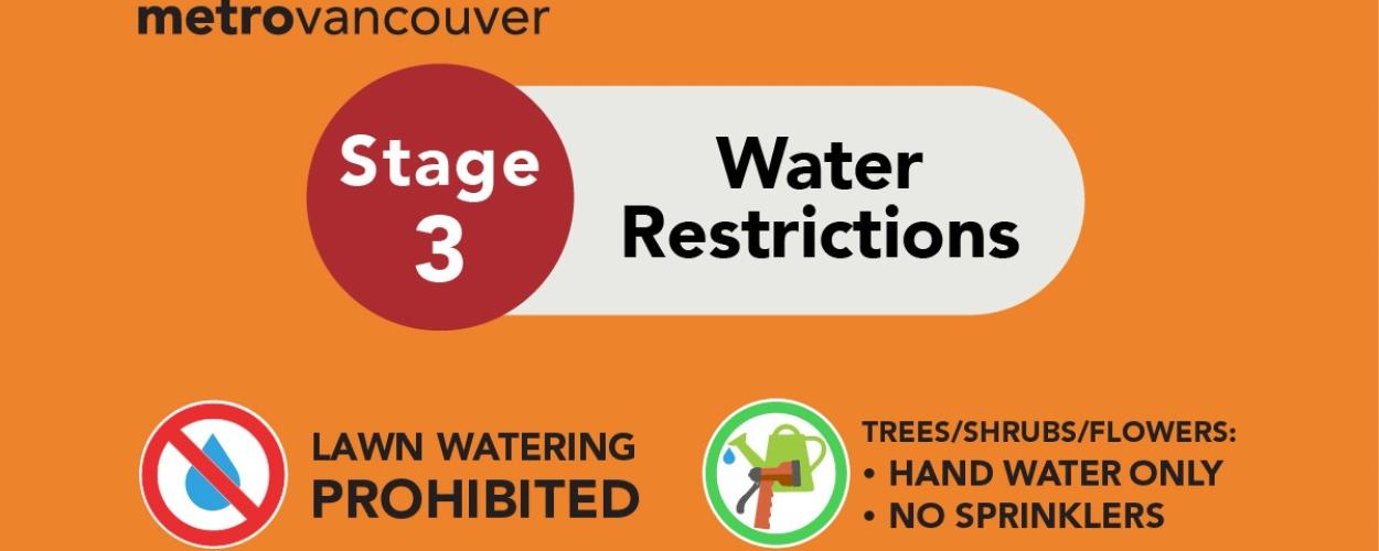 Stage 3 water restrictions - news post
